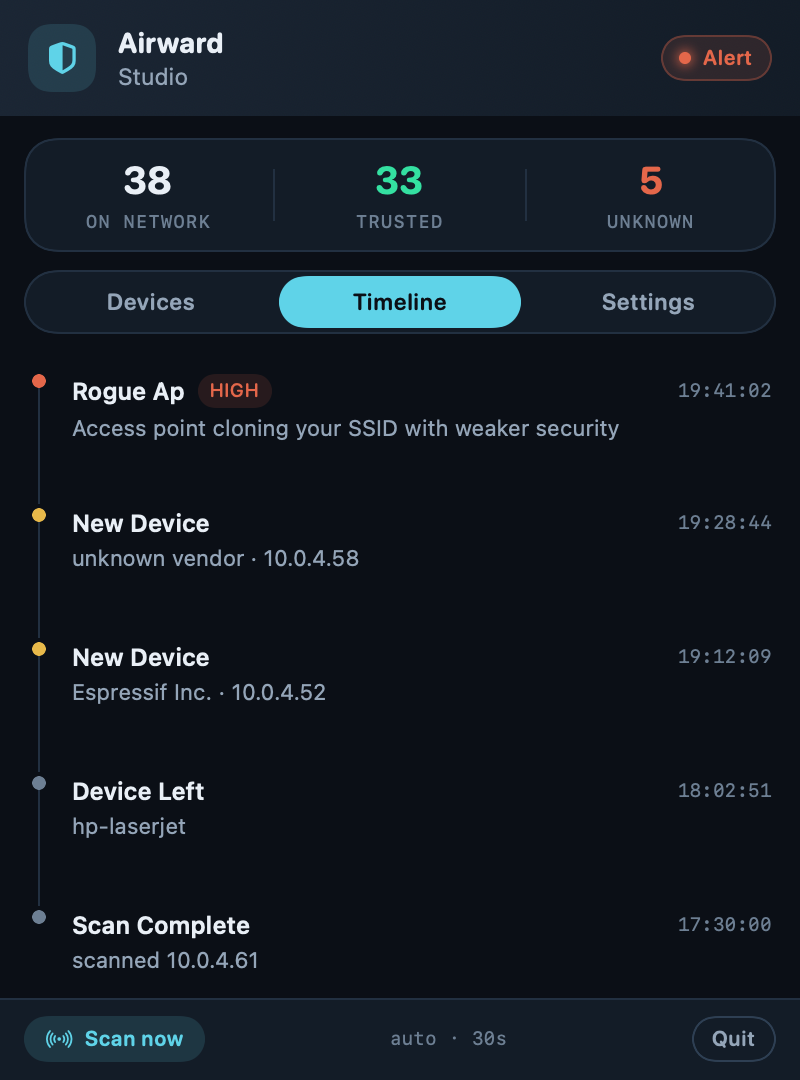 Airward's event timeline showing a high-severity rogue access point detection alongside new-device and scan events.